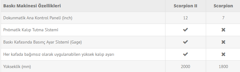 dfgh